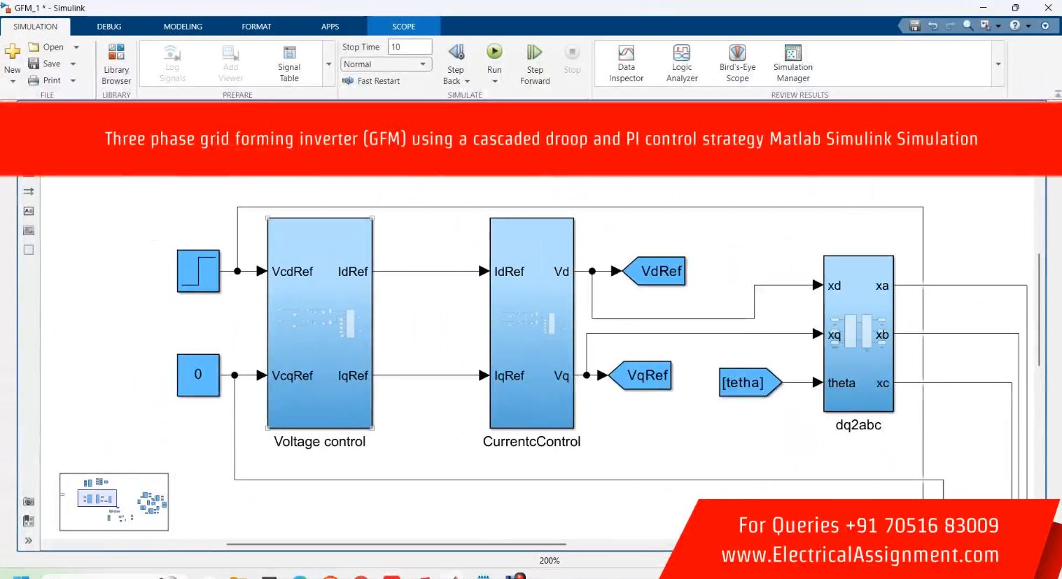 PV THREE PHASE SYSTEM WAVELET BASED GRID IMPEDANCE screenshot 7
